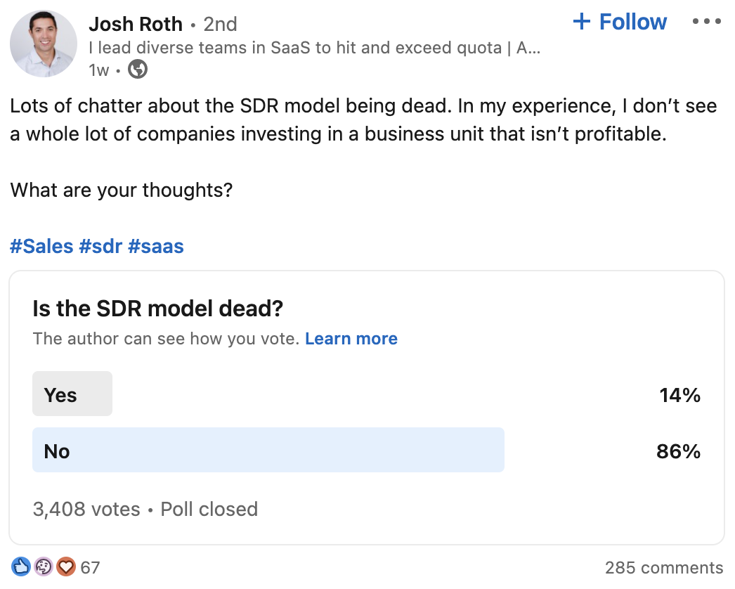 Twitter poll by Josh Roth: Lots of chatter about the SDR model being dead. In my experience, I don't see
a whole lot of companies investing in a business unit that isn't profitable.
What are your thoughts?"