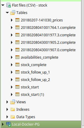 Screenshot: DBeaver UI listing the connection and CSV files under "Tables"